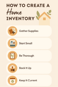 Steps Toward Creating a Home Inventory